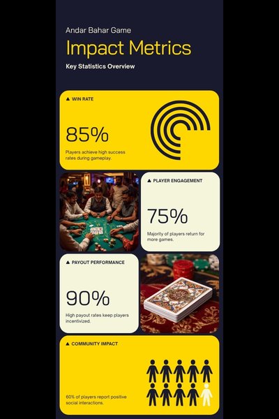 Bảng Basic Strategy Blackjack tại 197VIP
